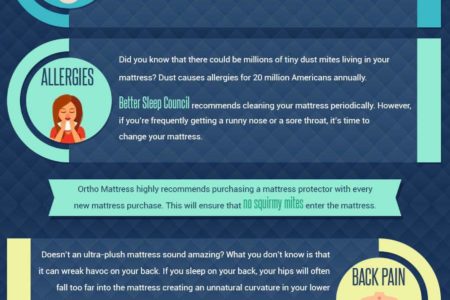 7-Surprising-Ways-Your-Mattress-Affects-Your-Sleep-and-Health