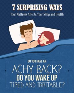 Mattress-Affects-Your-Sleep-and-Health